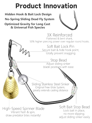 12‑Pack Underspin Jig Rig