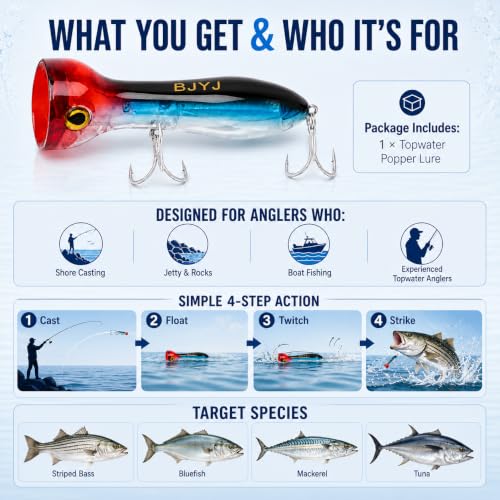Topwater Popper Fishing Lure (A2-1PCS/1.48OZ-4.7")