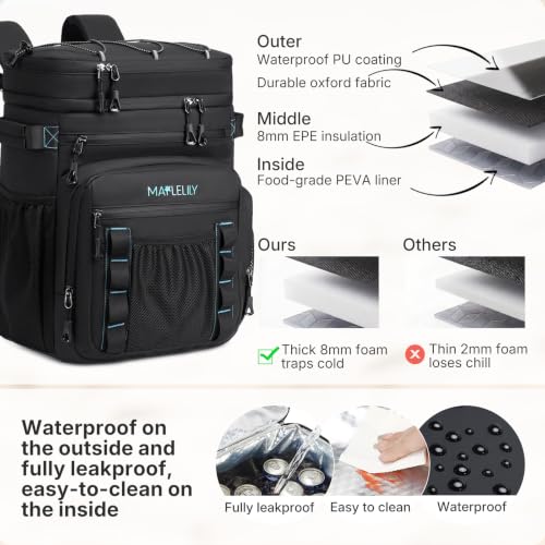Insulated Backpack Cooler Leakproof Lunch Backpack (Black)