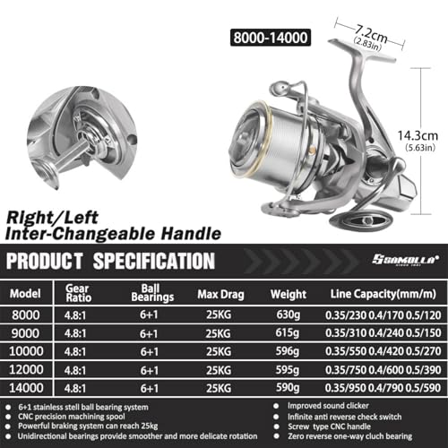 Heavy Duty Spinning Reel Metal Body with CNC Machined Spool 55LB Max Drag 6+1 BB Ultra Smooth 4.8 (SKM8000 / Large)