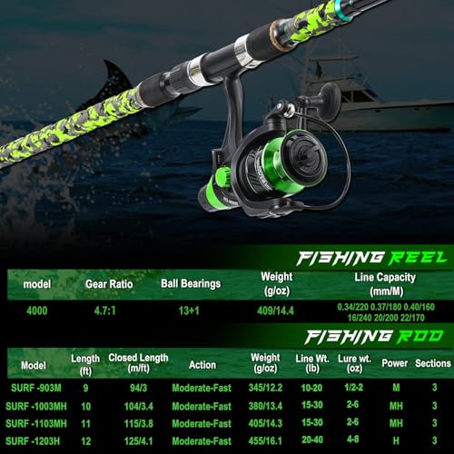 Surf Fishing Rod and Reel Combo Medium (green / 11ft-Spinning-3Pc-MH)