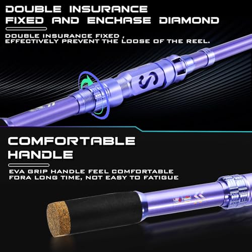 Fishing Rod and Reel Combos Carbon Fiber Telescopic Fishing Pole with Smooth Reel Combo Saltwater Freshwater Kit for Travel Fishing 1.8