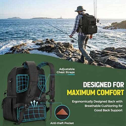 Fishing Backpack Tackle Box (Black)