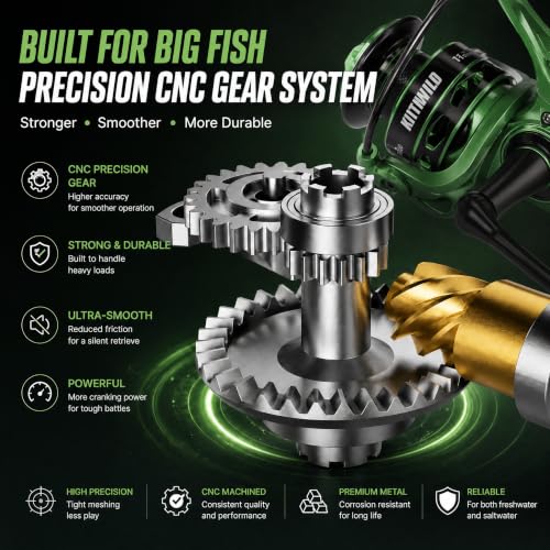 Spinning Reel for Freshwater Fishing (Green / LF2000)