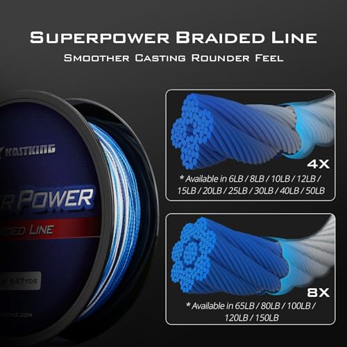 Superpower Braided Fishing Line (X4-New-Blue Camo / 40LB(300 Yds))