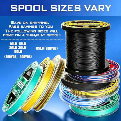 Geode Braided Fishing Line (Black / 150LB(1000YDS))