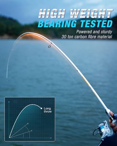 Telescopic Fishing Rod and Reel Combo with Spinning Reel (1.8m 6ft)