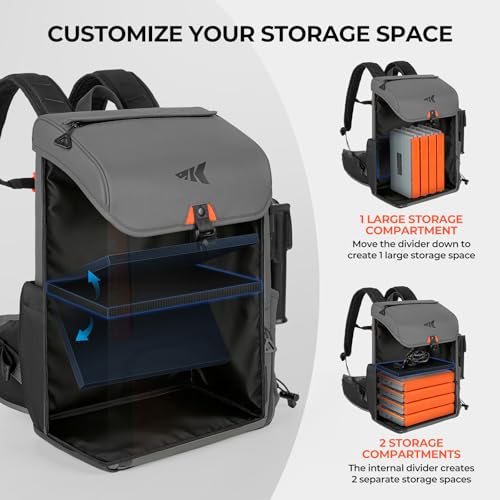 All Weather Waterproof Fishing Backpack & Waterproof Tackle Box