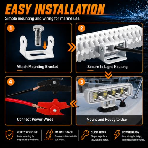 2PCS 6inch Marine Led Light Bar 12 (96W B White Housing)