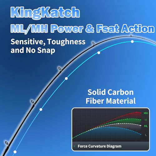 4 Piece Carbon Travel Fishing Rod (GOLD/black / G-GOLD-CAST7')