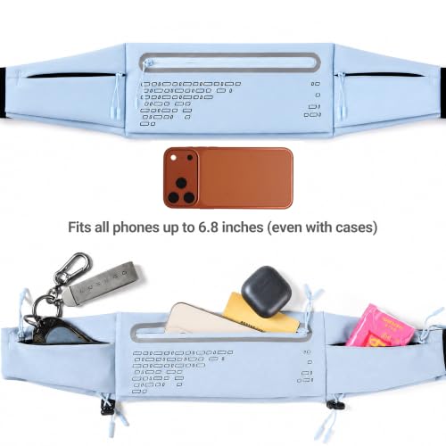 Running Belt Fanny Pack Men Women (Blue)