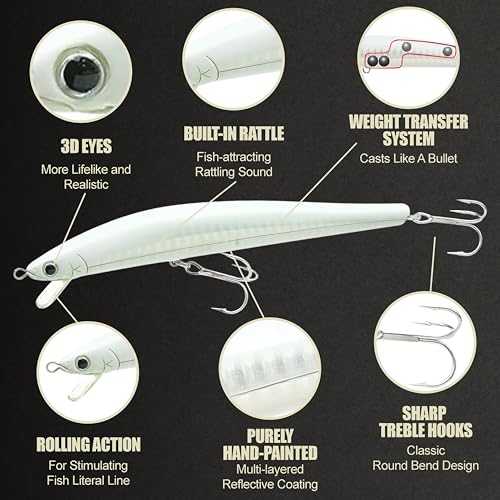 FlashMinnow 125 YAWARA Saltwater Fishing Lure (No Scales / 7686 Zebra Pearl White / 125FW)