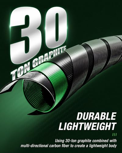 Telescopic Fishing Rod and Reel Combo