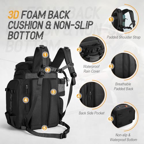 Fishing Backpack with 4 Tackle Boxes (A3:black(4 Tackle Boxes Included))