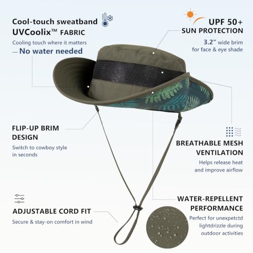UvCoolix™ Cooling Sweatband Breathable Bucket UPF50+ XL XXL Sun Hat Under Stiff Wide Brim Pattern Boonie Fishing