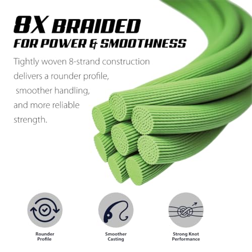 PE Braided Fishing Line (Hi-Vis Green-X8 / 15LB(150Yards))