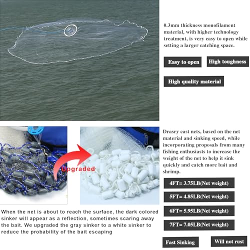 Fishing Cast Net with Aluminum Ring 3 (7 FT Radius)