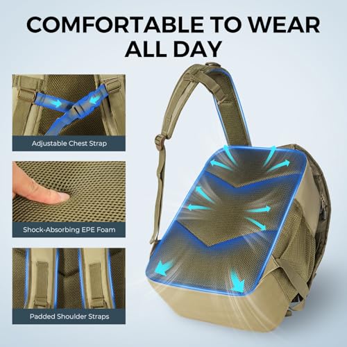 KastMate Fishing Backpack With 2 Rod Holders (C: Khaki)