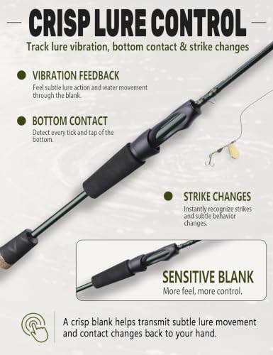 Whisper 6'6" Ultralight Spinning Rod for Trout (6'6")