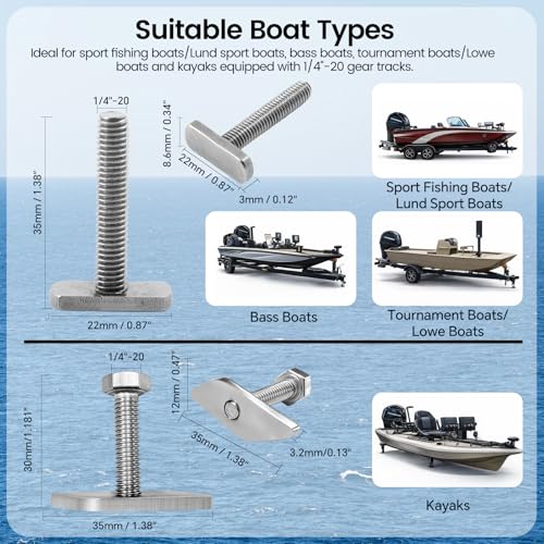 Side Track Fishing Rod Holder Mount