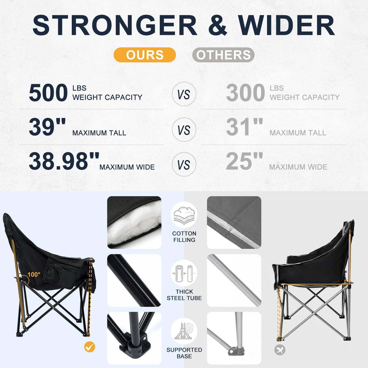 Heated Double Camping Chair (Loveseat Grey)