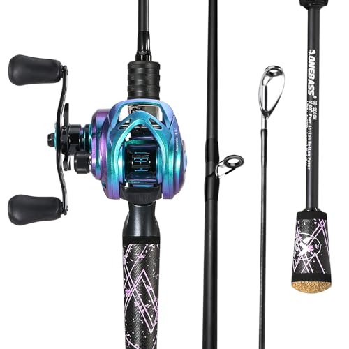 Fishing Rod Reel Combo