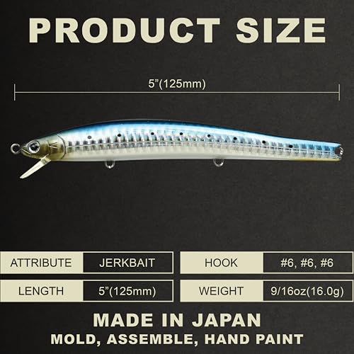 FlashMinnow 125 YAWARA Saltwater Fishing Lure (No Scales / 7702 Zebra Sardine / 125F)