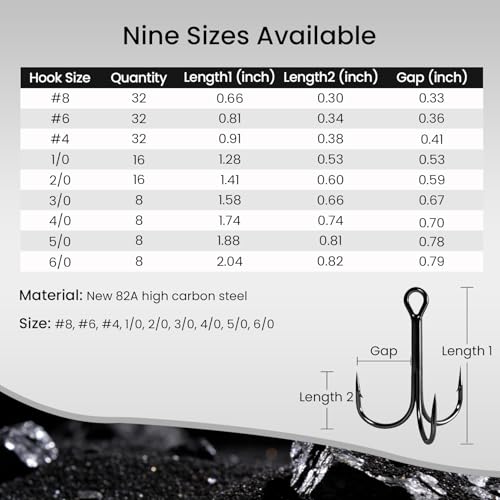 16 Pack 1 0 3X Strong Fishing Treble Hook (1/0 - 16 Pack)