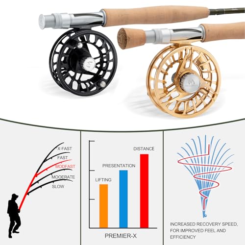 Maxcatch Premier X Fly Fishing Rod (12wt, 9' 4sec)