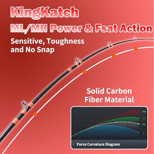 4 Piece Carbon Travel Fishing Rod (ORANGE/black / K-ORANGE-CAST6')