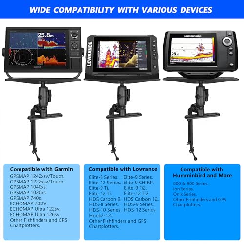 Kayak Fish Finder Mount (Installation Panel-L)