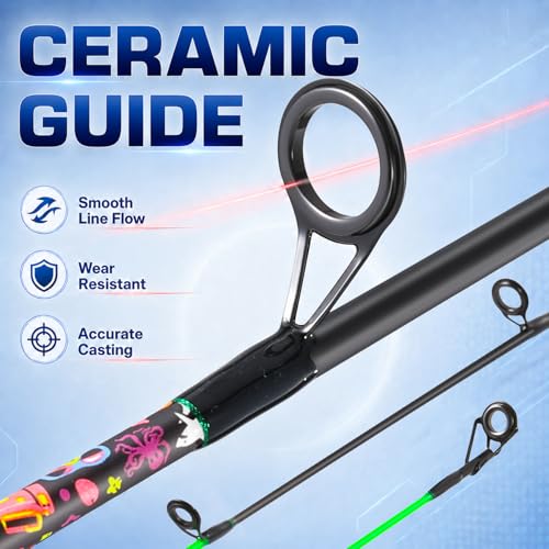 Spinning Fishing Rod (5.9 Feet)