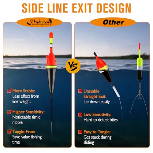 Light Up Slip Bobbers with Glow Sticks & Bobbers Floats 6PCS 1 (1/6oz-5g-6pcs)