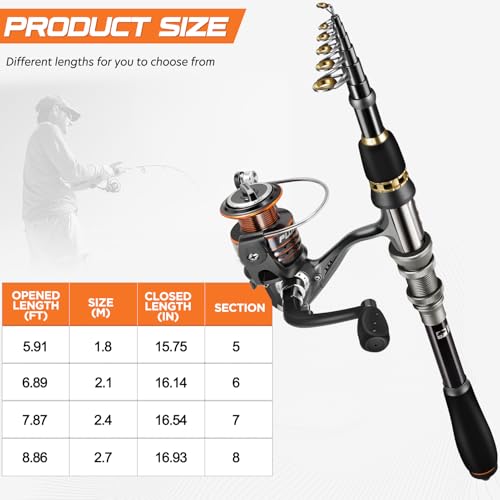 Collapsible Telescopic Fishing Rod Pole and Reel Combo Starter Kit (2PACK Full Kit with Carrier Case / 2.7m 8.86ft)