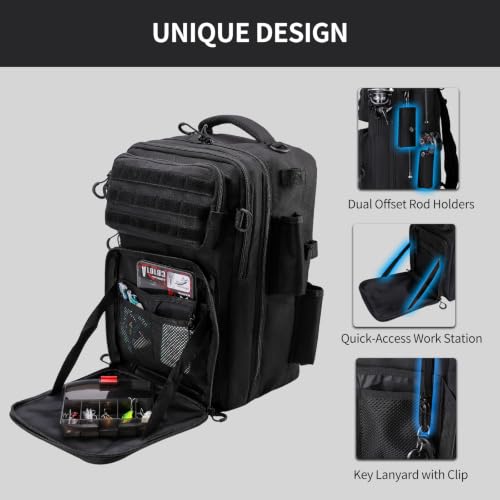 Fishing Backpack with Rod Holder