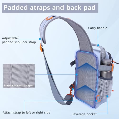 Fishing Backpack Tackle Storage Bag with 2 Tackle Boxes (Grey / Sling Bag With 2 Tackle Boxes)