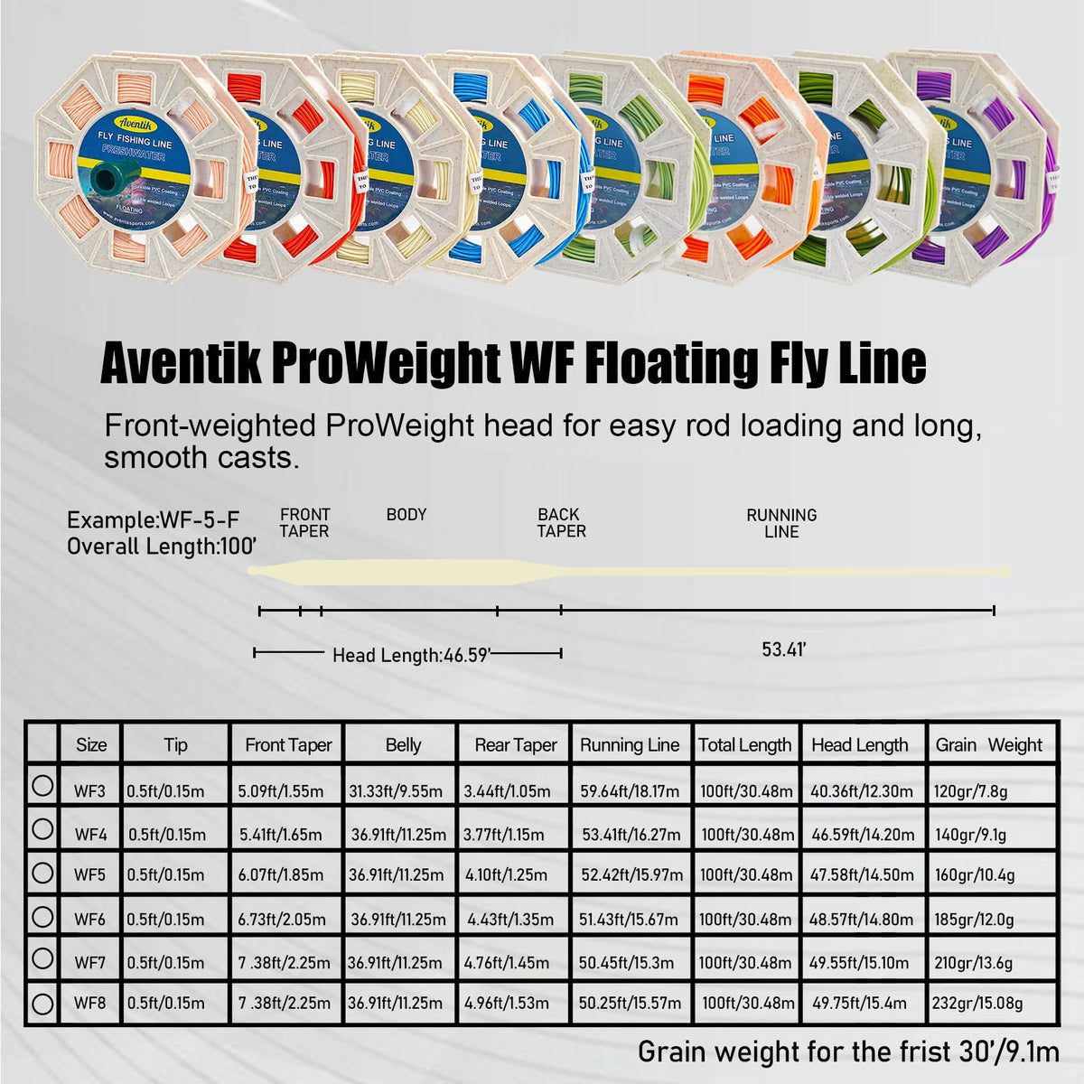 ProWeight WF Floating Fly Line with Welded Loops (Milk White / 8F)