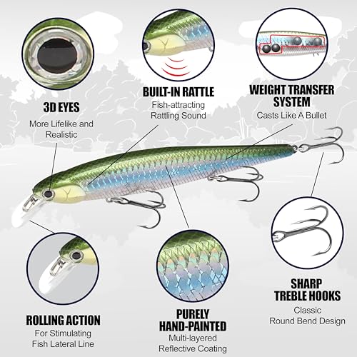 Slender Pointer 112 MR Fishing Lure