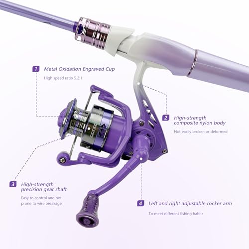 Fishing Rod and Reel Combo (5.91Ft)