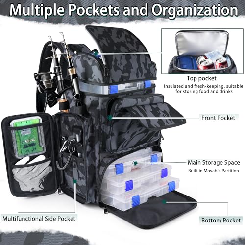 Fishing Tackle Backpack With Rod Holders (Camouflage Blue)