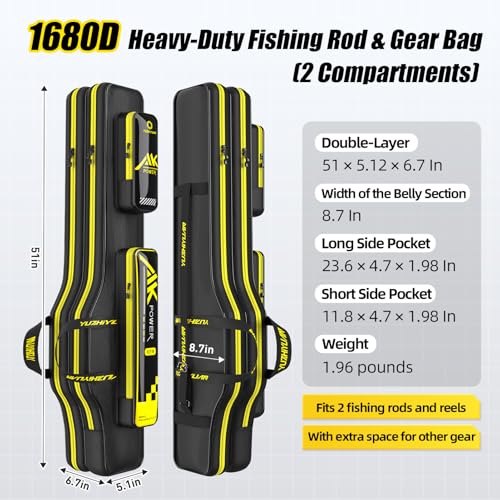 Fishing Tackle Storage Bags
