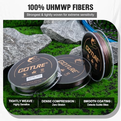 3 Outlet Holes Fishing Line Storage Bag with 3 Pcs Green Fishing Braide Line (3 Hole - Bag & 3Pcs Green Braided Line)