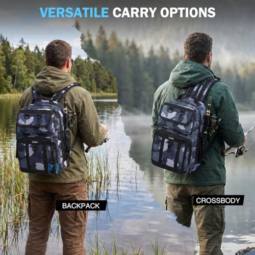 Fishing Backpack with Tackle Box (Blue Camouflage)
