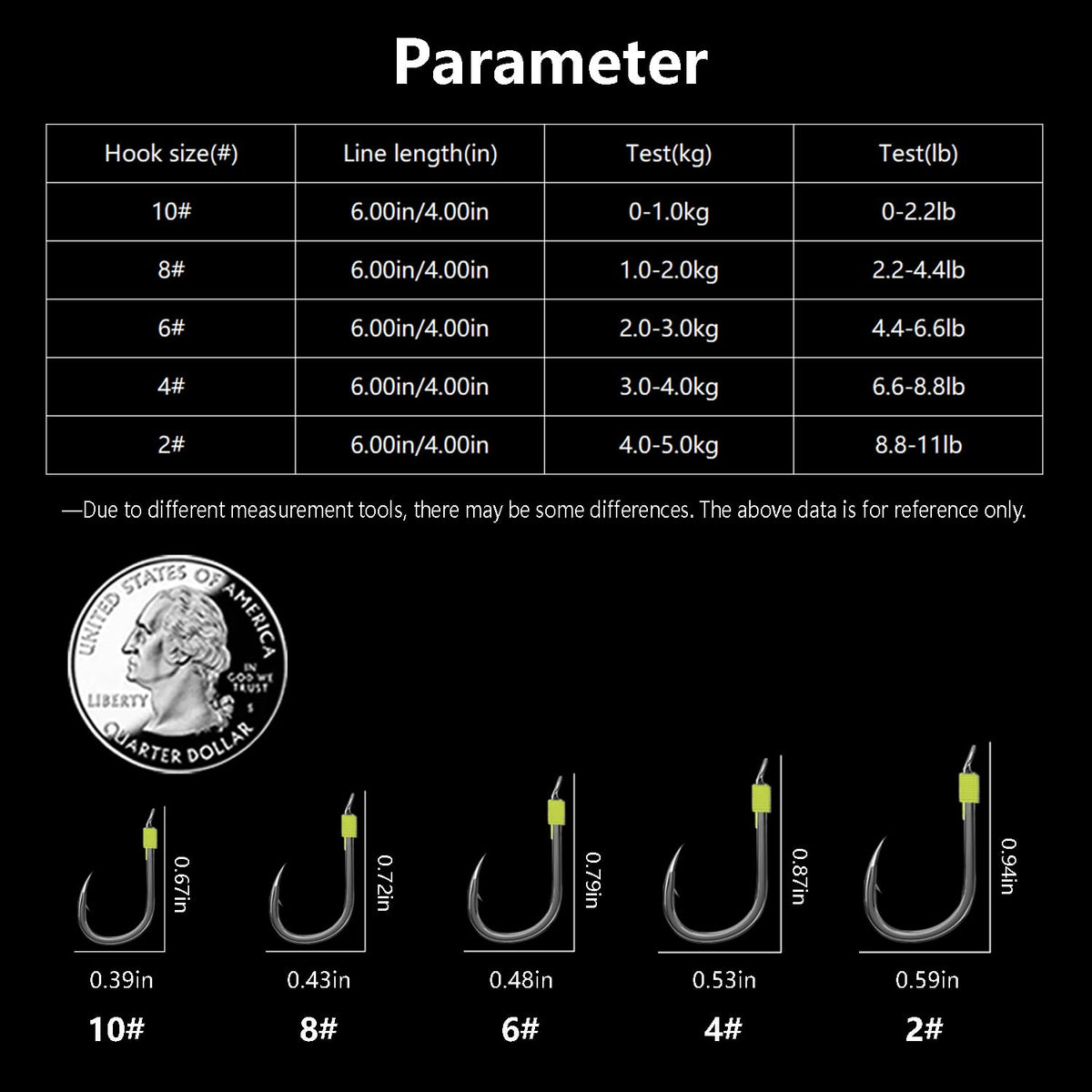 Anti Bottom Double Hooks (10# / 6pcs)