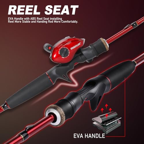 Twin Tip Fishing Rod and Reel Combo (C:RED18Q-L COMBO / 5.9FT)
