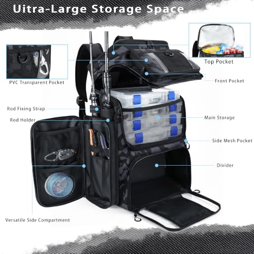 Fishing Tackle Backpack (Camouflage Black)