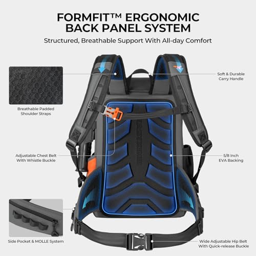 All Weather Waterproof Fishing Backpack With 2 Rod Holder (B: Grey（Without Waterproof Tackle Box）)