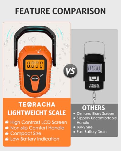 Digital Fishing Scale with Lip Gripper & Tape Measure (Orange)