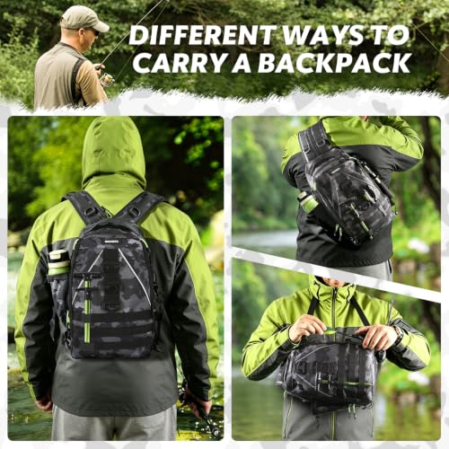 Fishing Backpack with Tackle Boxes