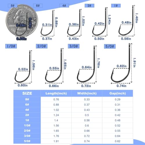 50Pcs High Carbon Steel Fishing Hooks (1#_50pcs)